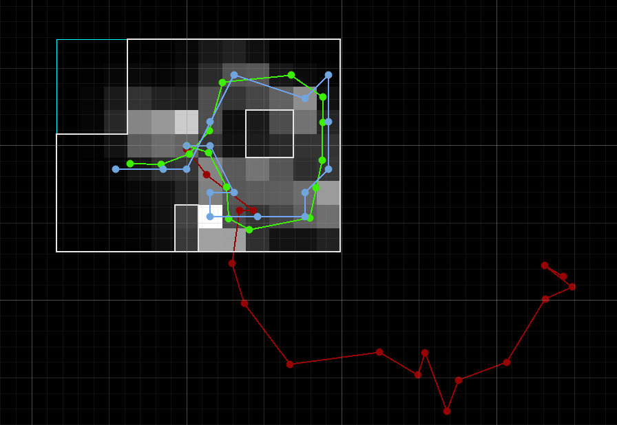 Run 1 final graph