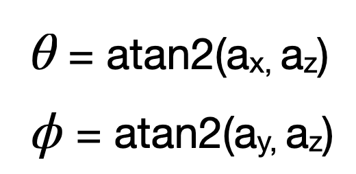 Roll and Pitch equations