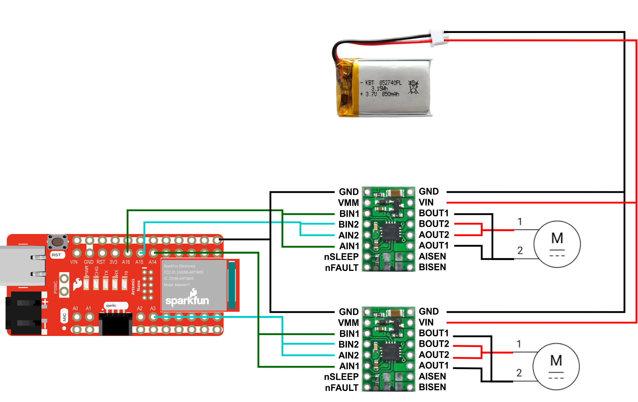 Motor diagram
